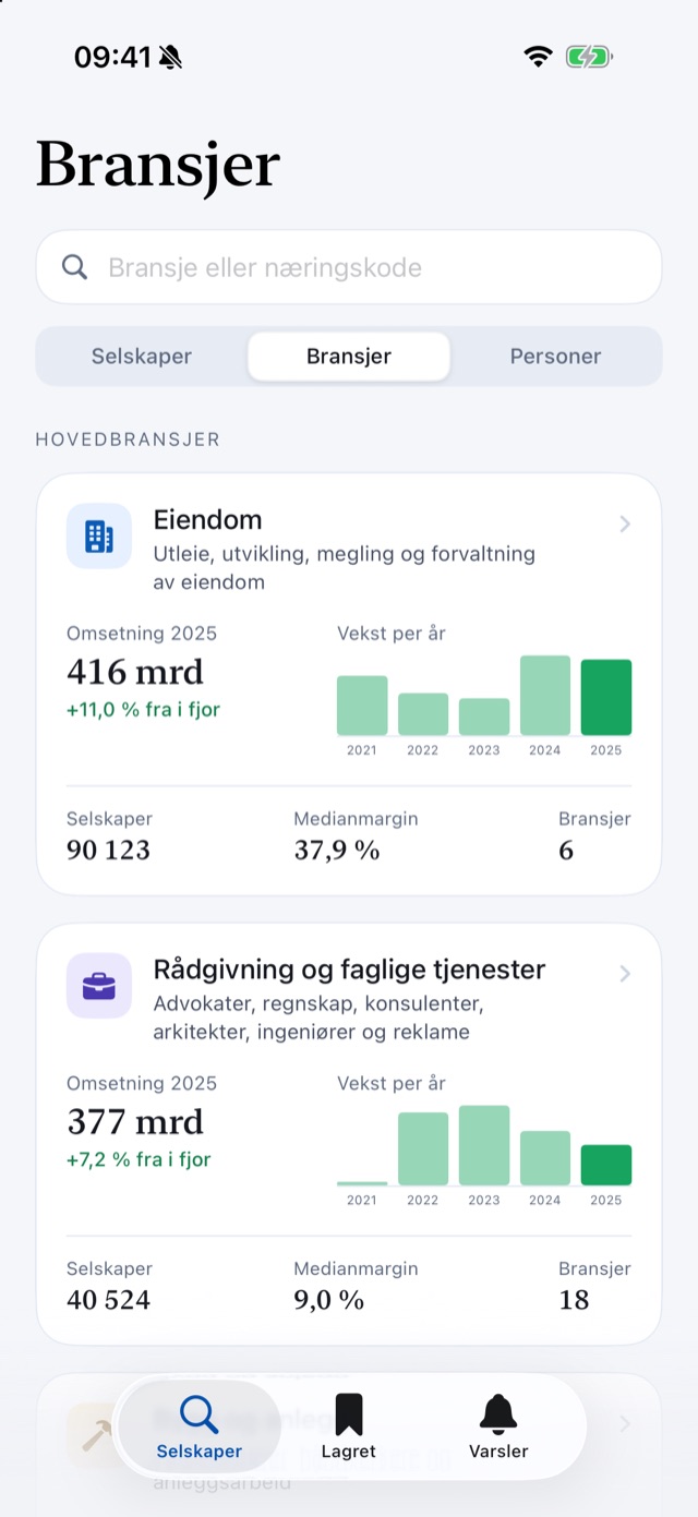 Bransjene med omsetning og vekst per år